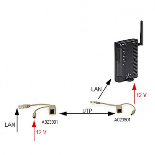 POE.AD5521.SET.W; Barošanas adapters RJ45 un 5.5/2.1mm komplekts 2gb. balts POE.AD5521.SET.W; Barošanas adapters RJ45 un 5.5/2.1mm komplekts 2gb. balts