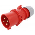 024-6; Connector: AC supply 3-phase; plug; male; 32A; 400VAC; IEC 60309; PCE