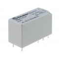 41.52.9.024.0010; Relay: electromagnetic; DPDT; Ucoil: 24VDC; 8A/250VAC; 8A/30VDC; FINDER