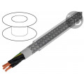 470515CY CL033; Wire; Pro-Met; 5G1,5mm2; tinned copper braid; PVC; transparent; ALPHA WIRE