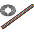 0240 050; Wire: ribbon; stranded; Cu; 10x0,22mm2; unshielded; PVC; 150V; 50m; TECHNOKABEL