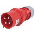 7024-6; Connector: AC supply 3-phase; plug; male; 32A; 400VAC; IEC 60309; PCE 7024-6; Connector: AC supply 3-phase; plug; male; 32A; 400VAC; IEC 60309; PCE