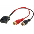 ; Aux adapter; RCA; Ford; 4CARMEDIA