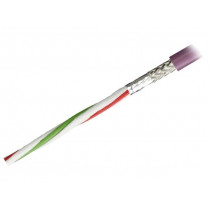 CF888.060; Wire: data transmission; chainflex® CF888; 4x0,38mm2; PVC; green; igus