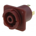 FCR2069; Connector: circular; 4.8mm connectors,soldering; CLIFFCON; 20A; CLIFF