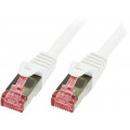 CQ2012S; Patch cord; S/FTP; 6; stranded; Cu; LSZH; grey; 0.25m; 27AWG; LOGILINK