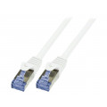 CQ4021S; Patch cord; S/FTP; 6a; stranded; Cu; LSZH; white; 500mm; 26AWG; LOGILINK