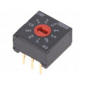 CRD10RM0CB; Encoding switch; Pos: 10; DC load @R: 0.01A/5VDC; 1000MΩ; C&K