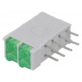 DBI02322; LED; in housing; green; 1.8mm; No.of diodes: 4; 10mA; 38°; 2.1V; SIGNAL-CONSTRUCT