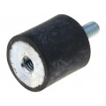 DVA.2-15-15-M4-10-55; Vibration damper; M4; Ø: 15mm; rubber; L: 15mm; Thread len: 10mm; ELESA+GANTER