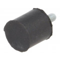 DVA.4-15-15-M4-10-55; Vibroisolation foot; Ø: 15mm; H: 15mm; Shore hardness: 40±5; 241N; ELESA+GANTER