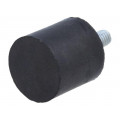 DVA.4-15-15-M4-10-40; Vibroisolation foot; Ø: 15mm; H: 15mm; Shore hardness: 40±5; 73N; ELESA+GANTER