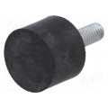 DVA.4-20-15-M6-18-55; Vibroisolation foot; Ø: 20mm; H: 15mm; Shore hardness: 55±5; 289N; ELESA+GANTER