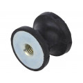 DVC.3-30-18-25-M8-55; Vibration damper; M8; Ø: 30mm; rubber; L: 25mm; H: 8mm; 597N; 95N/mm; ELESA+GANTER