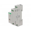 FW-R2D; Relay; F&Wave; IP20; 85÷265VAC; 85÷265VDC; 230VAC; NO x2; DIN; 100m; F&F