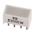 KB-2400YW; LED backlight; yellow; Lens: diffused,white; λd: 588nm; 8÷40mcd; KINGBRIGHT ELECTRONIC KB-2400YW; LED backlight; yellow; Lens: diffused,white; λd: 588nm; 8÷40mcd; KINGBRIGHT ELECTRONIC