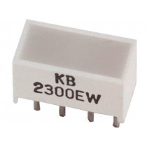 KB-2400YW; LED backlight; yellow; Lens: diffused,white; λd: 588nm; 8÷40mcd; KINGBRIGHT ELECTRONIC
