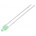 LL-204PGD2L-G5-2B; LED; 2mm; green; 460÷780mcd; 120°; 2.6÷3.6V; Front: flat; LUCKY LIGHT