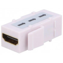 NK0014R; Coupler; socket; female x2; HDMI socket x2; Keystone,repeater; LOGILINK