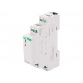 MAX-MB-3I-1-15A; Converter: current; DIN; 0÷285VAC,0÷400VDC; 9÷30VDC; IP20; F&F