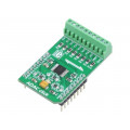 ADAC CLICK; Click board; A/D converter,D/A converter; GPIO,I2C; AD5593R; MIKROELEKTRONIKA