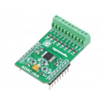 ADAC CLICK; Click board; A/D converter,D/A converter; GPIO,I2C; AD5593R; MIKROELEKTRONIKA