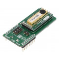 NDIR CO2 CLICK; Click board; carbon-dioxide sensor; I2C,UART,analog; MC34933; MIKROELEKTRONIKA