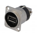 NAUSB-W; Adapter; USB A socket-front,USB B socket-back; USB 2.0; 19x24mm; NEUTRIK
