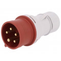 B.1030; Connector: AC supply 3-phase; plug; male; 16A; 400VAC; IEC 60309; PAWBOL