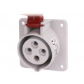 B.1055; Connector: AC supply 3-phase; socket; female; 16A; 400VAC; IP44; PAWBOL