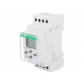 PCZ-531A10; Regulator; IP20; 85÷265VDC; DIN; -20÷50°C; Vol.output: 0÷10V; F&F