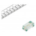 RF-BU0402TS-CE-B; LED; SMD; 0402; blue; 12÷100mcd; 1x0.5x0.4mm; 140°; 2.6÷3.3V; 5mA; REFOND