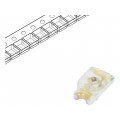 RF-GSB190TS-BC; LED; SMD; 0603; green-yellow; 12÷80mcd; 1.6x0.8x0.7mm; 140°; 20mA; REFOND