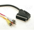 50364; Cable; RCA plug x3,SCART plug; 2m; Goobay