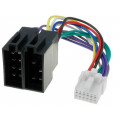 ; Connector; ISO; Panasonic; PIN: 12; 4CARMEDIA