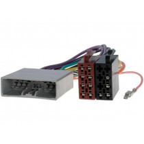 ; Adapter; Citroën,Honda,Mitsubishi,Peugeot; ISO; 4CARMEDIA ; Adapter; Citroën,Honda,Mitsubishi,Peugeot; ISO; 4CARMEDIA