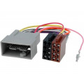 ; Adapter; Honda; ISO; 4CARMEDIA