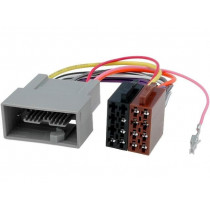 ; Adapter; Honda; ISO; 4CARMEDIA ; Adapter; Honda; ISO; 4CARMEDIA