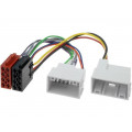 ; Adapter; Hyundai,Kia; ISO; 4CARMEDIA
