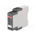 CM-PVS.41S; Module: voltage monitoring relay; overvoltage,too low voltage; ABB