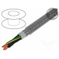 470415CY CL321; Wire; Pro-Met; 4G1,5mm2; tinned copper braid; PVC; transparent; ALPHA WIRE