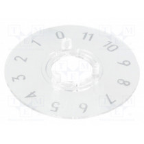 A4413049; Collar with scale; polycarbonate; transparent; push-in; 26mm; OKW