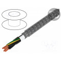 IP0055; Wire; BiTservo; 4G16mm2; aluminium foil,tinned copper braid; PVC; BITNER