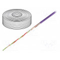 CFBUS.022; Wire: data transmission; chainflex® CFBUS; 4x0,5mm2; TPE; violet; igus