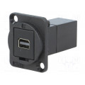 CP30202; Coupler; both sides,Mini DisplayPort socket; FT; 19x24mm; CLIFF CP30202; Coupler; both sides,Mini DisplayPort socket; FT; 19x24mm; CLIFF