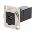 CP30202M; Coupler; both sides,Mini DisplayPort socket; FT; 19x24mm; CLIFF CP30202M; Coupler; both sides,Mini DisplayPort socket; FT; 19x24mm; CLIFF