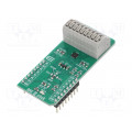 DAC 5 CLICK; Click board; D/A converter; GPIO,I2C; DAC53608,MAX6106; 3.3/5VDC; MIKROELEKTRONIKA
