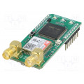 THINGSTREAM CLICK; Click board; GNSS,GSM/GPRS; GPIO,I2C,SPI,UART; SIM868,STM32F407; MIKROELEKTRONIKA