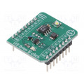 LED DRIVER 7 CLICK; Click board; LED driver; I2C; AD5171,LTC3490; mikroBUS connector; MIKROELEKTRONIKA