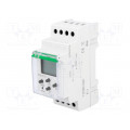 PCS-517; Timer; Range: 0,25s÷99h59min59s; SPDT; 24÷264VAC; 24÷264VDC; DIN; F&F